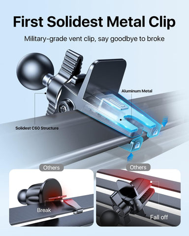 Andobil 2025 Hawksbill Clip Car Phone Holder