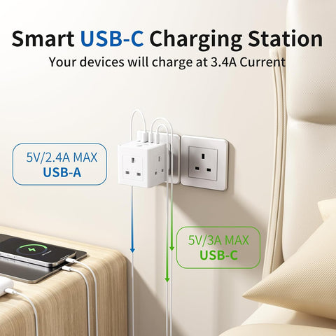 3-Way UK Plug Extension Socket with USB-A & USB-C Charging Ports – Compact Multi Plug Adapter with Safety Protection for Home, Office & Student Rooms – More Charging, Less Desk Clutter