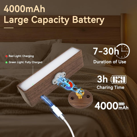 2 Pack Rechargeable Magnetic Wall Lights 360° Rotatable