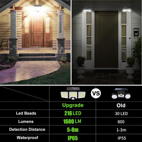 wall mounted solar light

