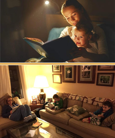 E14 LED Candle Bulb 6W Warm White 2700K (3 Pack)