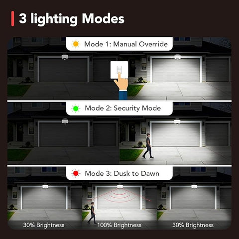 Adjustable detection PIR light for home UK


