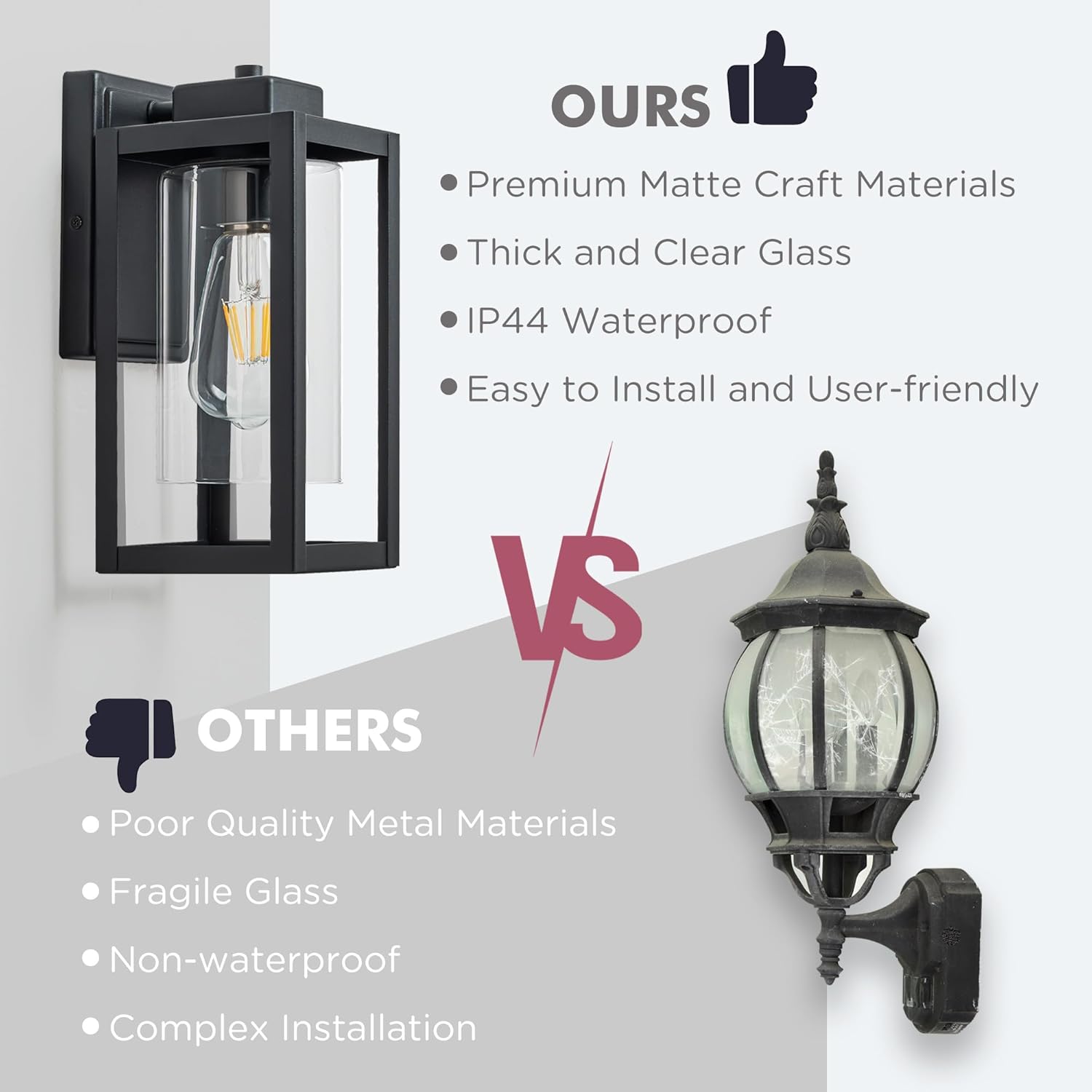Comparison of premium outdoor wall light fixture with others on a white background