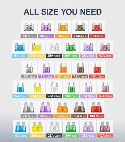 JOREST 300Pcs Car Fuses Assorted Kit – Micro, Mini & Standard Blade Set