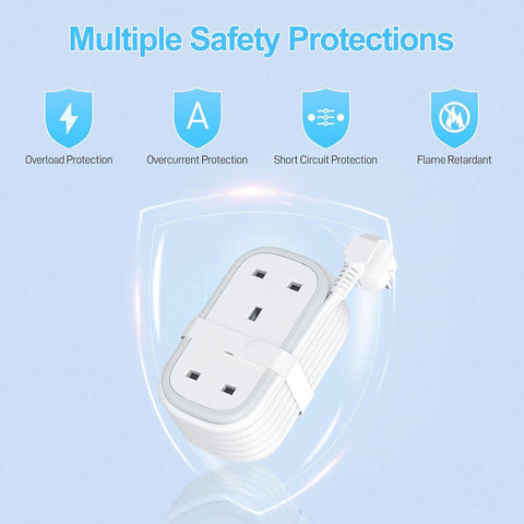 UK to US Plug Adapter with 1.5M Extension Cable, 2 Way Outlets, 3 USB Ports & Retractable USB-C Cable – Type B Travel Adaptor