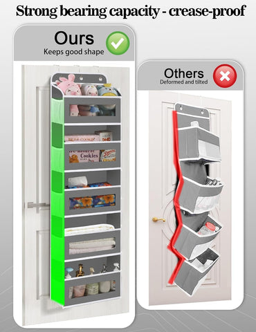 KYEVIS Over The Door Storage Organiser, 5 Shelves with 10 Mesh Pockets, Dark Grey – Keep Baby Essentials Neatly Within Reach