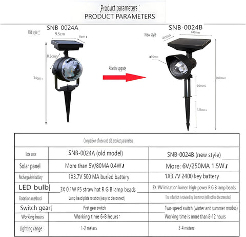 Outdoor Solar Garden Disco Ball Party Lights Portable Rotating Strobe Light Energy-Saving Pathway Landscape Lighting Solar Garden Lights Outdoor Waterproof Bulbs