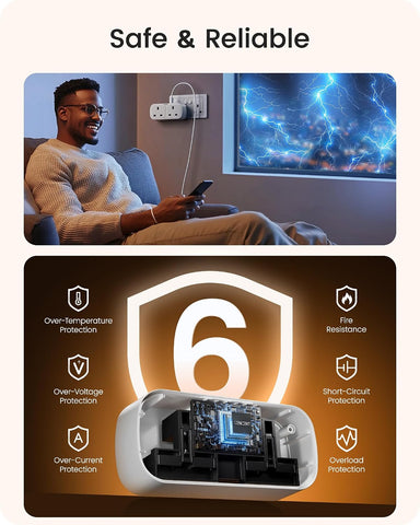 LENCENT Double Plug Adapter with 3 USB Ports – UK 2-Way Socket Extender with USB-C, 13A 3250W – Make One Wall Socket Work Harder for Your Everyday Life