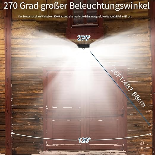 Buy LED Solar Powered Motion Sensor Security Light In UK - Shop Now!