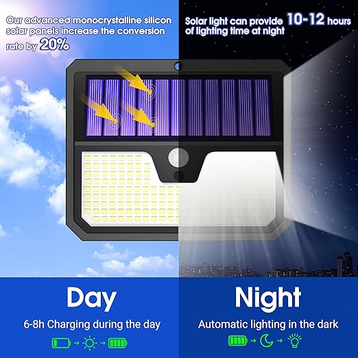 Buy Modern Wireless Security Wall Light In UK - Shop Now!