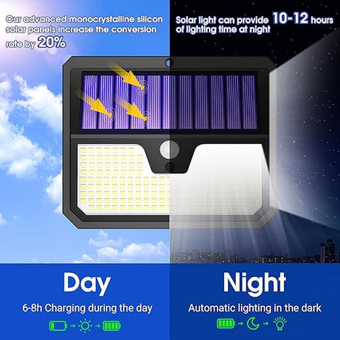 Easy Installation Solar Light on Outdoor Fence

