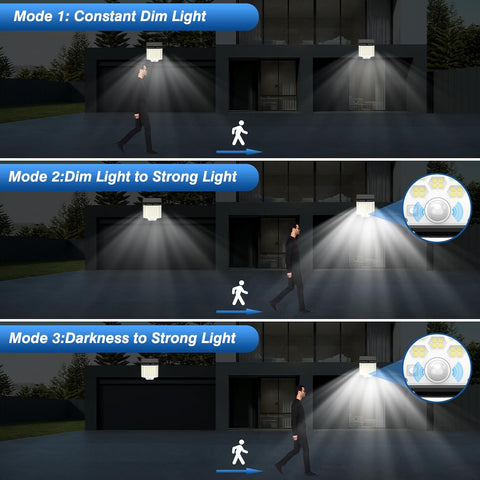 Solar-powered motion sensor LED wall lamp UK

