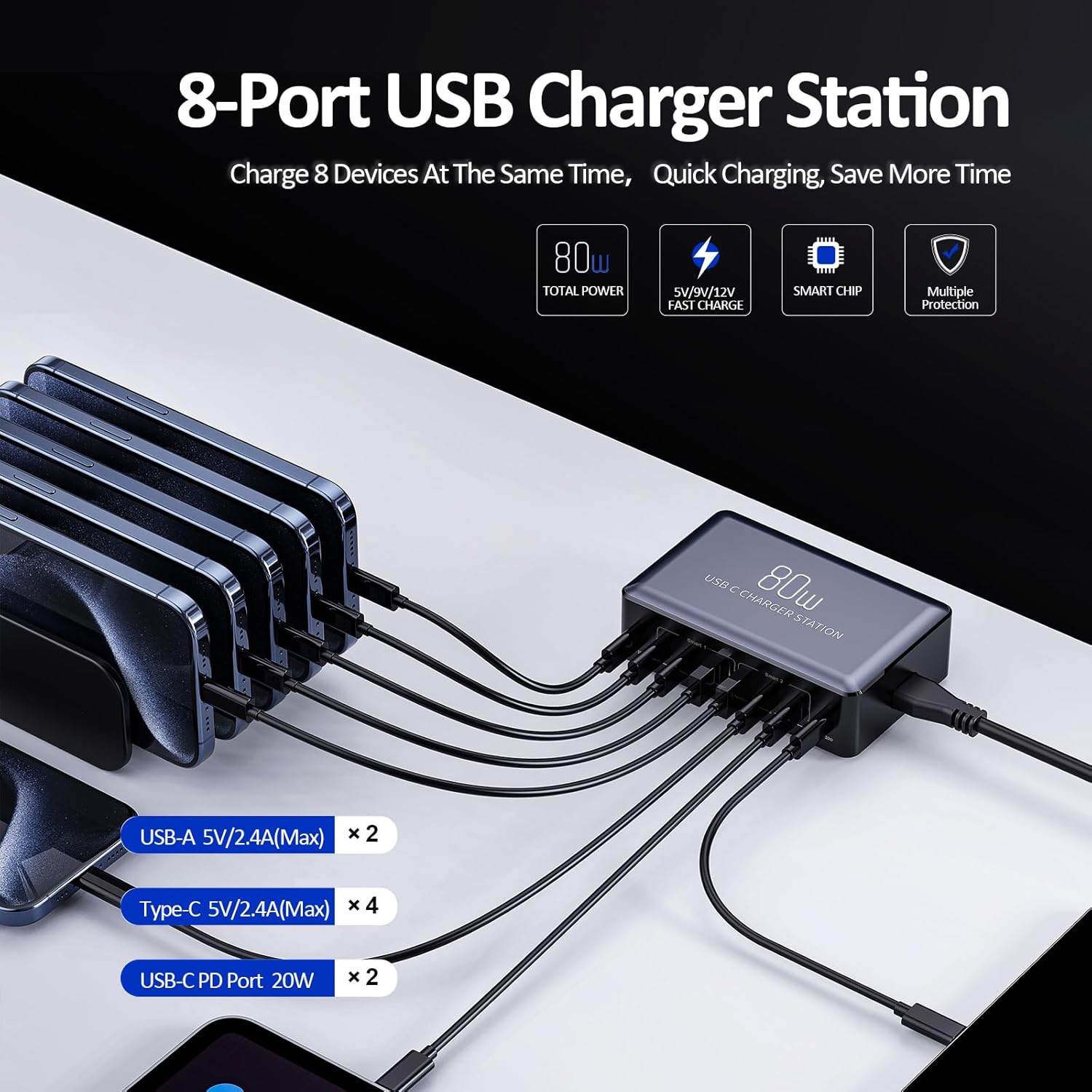 8-Port USB Charger Station with multiple devices connected, showing charging speeds and features.