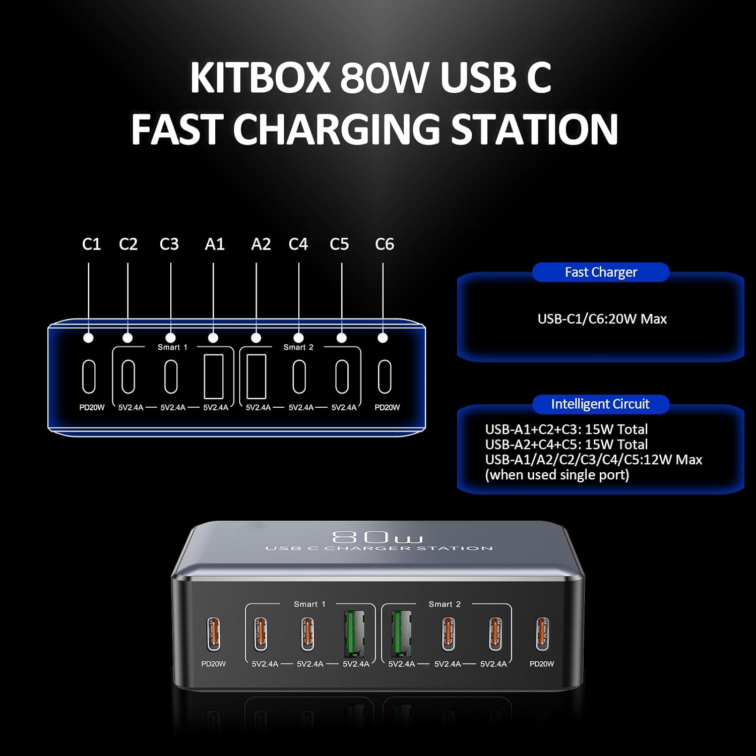  80W USB C Fast Charging Station with labeled ports and features on a black background