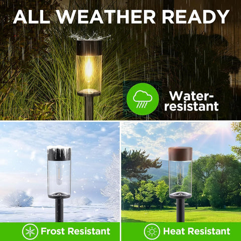 UME 2 Packs Solar Pathway Lights Outdoor, 3000K LED Landscape Lighting for Yard, Lawn, Walkway, Driveway, Patio Decor