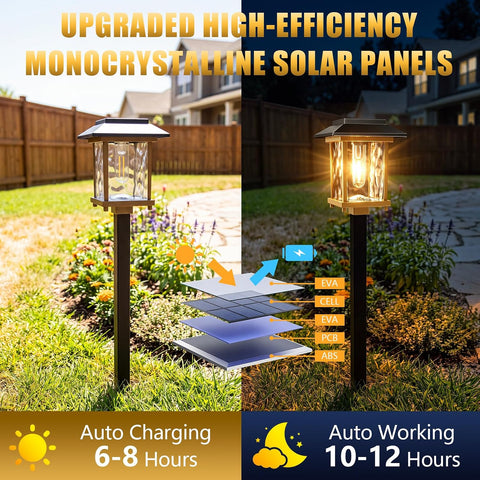 4 Pack Solar Lights Outdoor, Stainless Steel Glass Solar Pathway Lights