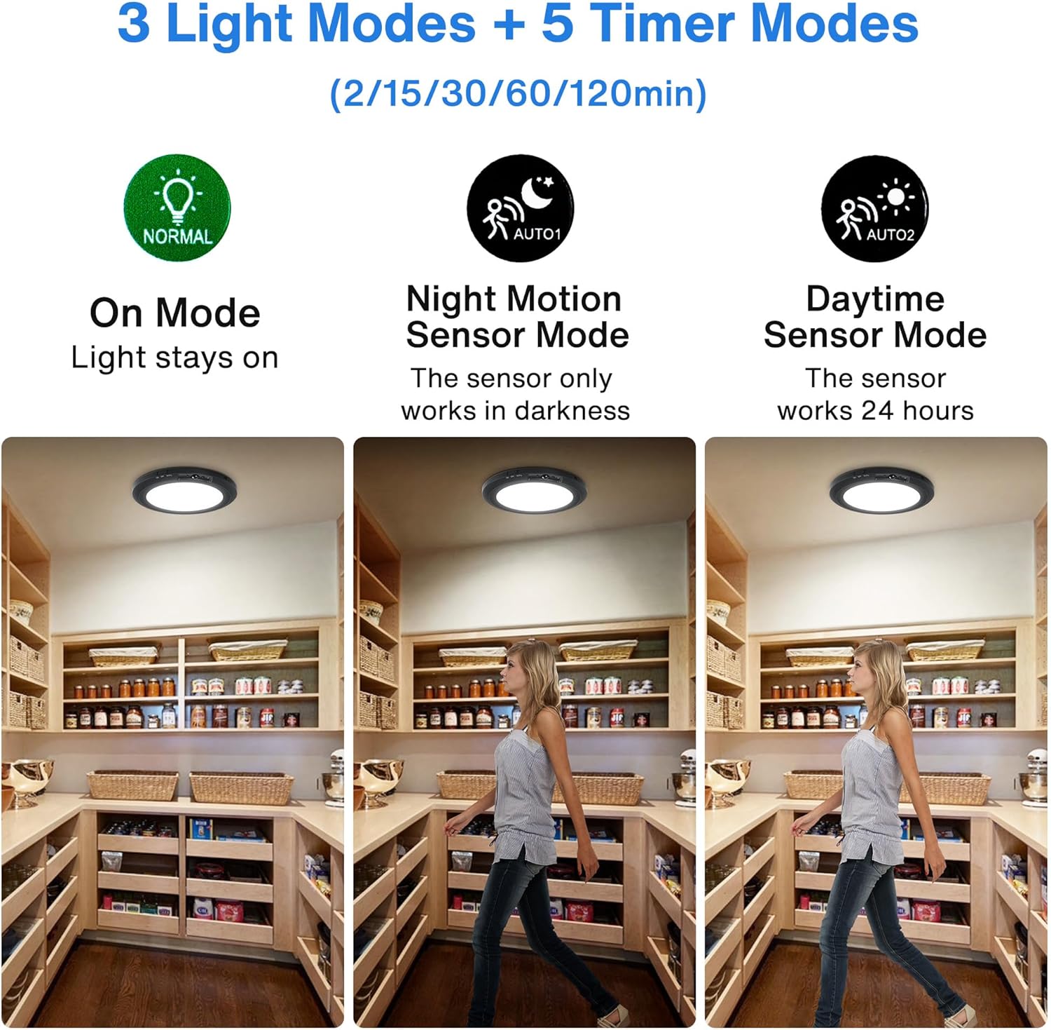 Lighting system with three modes and timer options shown in a pantry setting.