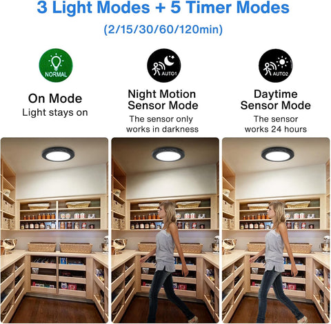 Lighting system with three modes and timer options shown in a pantry setting.