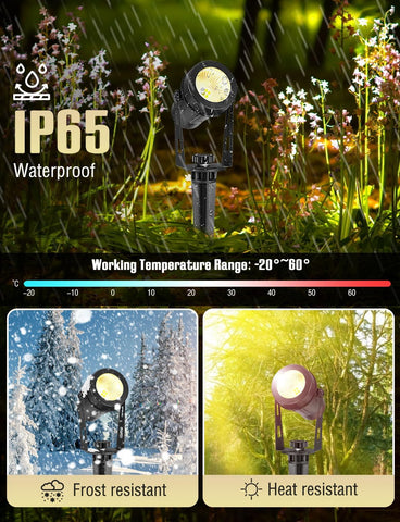 Garden Spotlights Mains Powered,1600LM LED Garden Spike Lights with 21M Cable,IP65 Waterproof Extendable Outdoor Spotlights for Pathway Lighting Lawn Path Yard Driveway (6Pack Warm White)