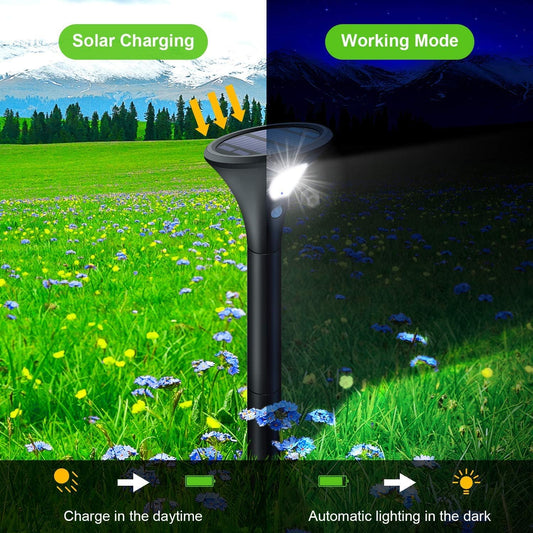 Solar Lights Outdoor, Solar Garden Lights Ultra Powerful Waterproof IP65 Adjustable Solar Spotlight with Security PIR Motion Sensor