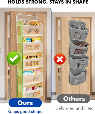 Meolsaek Over The Door Storage Organiser – 5-Tier Hanging Storage with 10 Pockets, Anti-Tilt Design, Beige