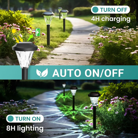 GIGALUMI 8 Pack Solar Lights Outdoor Waterproof,New Upgraded Solar Lights for Outside,Solar Grden Lights,Solar Outdoor Lights for Patio,Lawn,Yard and Landscape