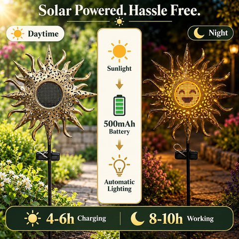 Solar Lights Outdoor Garden,Dynamic Facial Expressions Light Waterproof Sun Shape Garden Ornaments Outdoor for Patio, Yard, Pathway, Birthday Gifts for Women, Mum