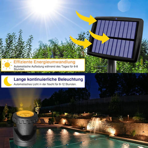 AVEKI Solar Pond Lights Set of 3 – Waterproof Solar Underwater LED Spotlights with 18 LEDs, Automatic Night Lighting & Adjustable Heads for Ponds, Gardens, Patios & Water Features
