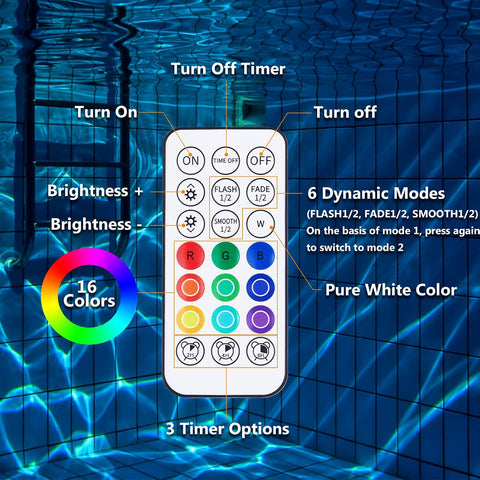 LyLmLe Magnetic Submersible LED Pool Lights RGBW 2 Pack