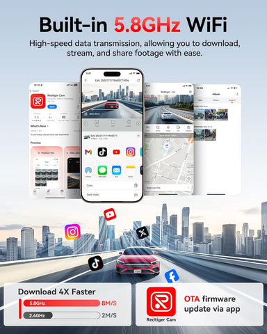 REDTIGER A4 4K+1080P Dash Cam Front and Rear with WiFi & GPS