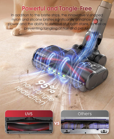 UNINELL HOME 550W Cordless Stick Vacuum Cleaner