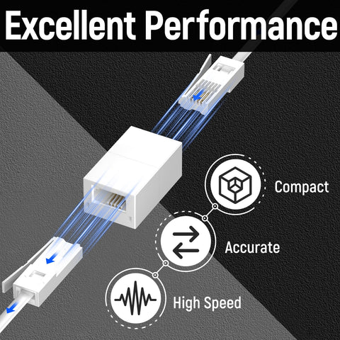 Uvital BT 6P4C Inline Coupler, RJ11 Female to Female Cable Extender, Used for the Connection of BT Equipment, Extend the Telephone Cable
