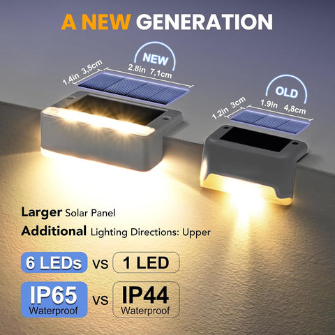 Solpex 4 Pack Solar Fence Lights,Waterproof Stair Light,Solar Garden Lights Outdoor,LED Lighting for Outdoor, Stairs, Steps, Fence, Garden, Yard, Patio, Gutter, Pathway (Warm White,Grey)