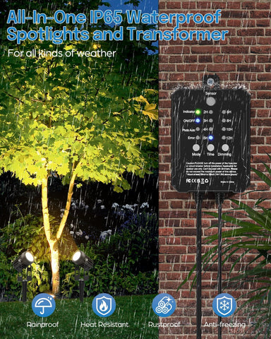 HIBOITEC Dimmable Garden Lights with Transformer ＆ Photocell Sensor, 68FT Waterproof Outdoor Lights Mains Powered，Transformer Garden Spotlights for House Yard Trees Plants(Warm White, 8 Pack)