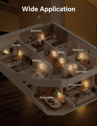LED Night Lights, 2 Pack Modern Night Light Plug in Wall with Dusk to Dawn Sensor, Adjustable Brightness 5-120LM, Warm White 3000K, Dimmable Night Lights Hallway Bedroom Stair Bathroom Toddler