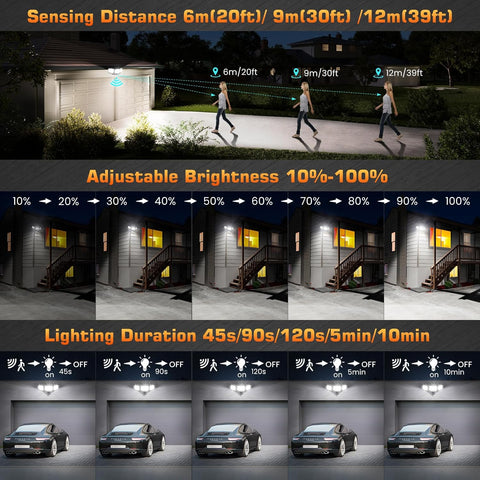 70W PIR Motion Sensor LED Security Light Outdoor, Remote Control IP66