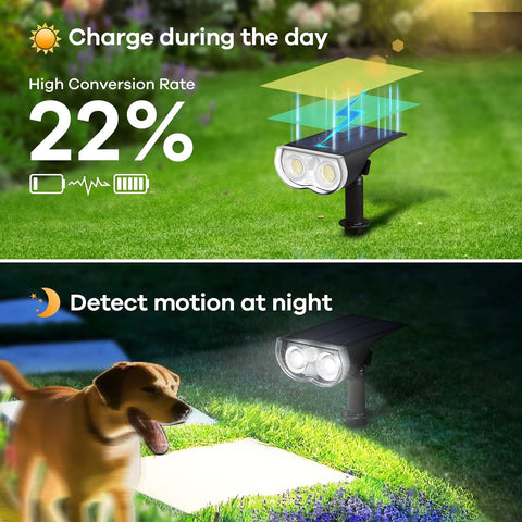 Outdoor stake lights in flower beds during dusk with motion detection.


