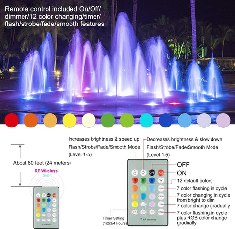 BIGMONAT 2 Pack Submersible Pool Lights with RF Remote – IP68 Waterproof Colour-Changing Underwater LED Lights for Pools, Ponds, Hot Tubs & Aquariums