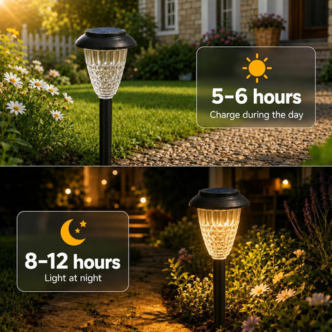 8 Pack Solar Lights Outdoor Garden, Pathway Lights with Projection Effect