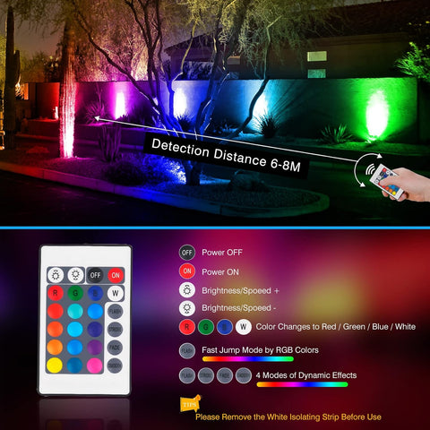 T-SUN 6-in-1 Garden Spot Lights Mains Powered, Remote & App Control, RGB
