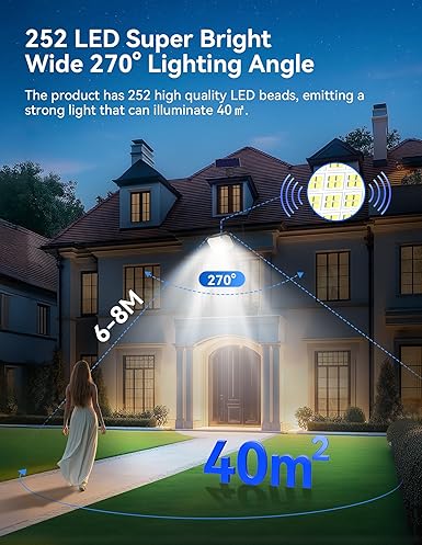 Buy LED Solar Powered Motion Sensor Security
Light In UK - Shop Now!