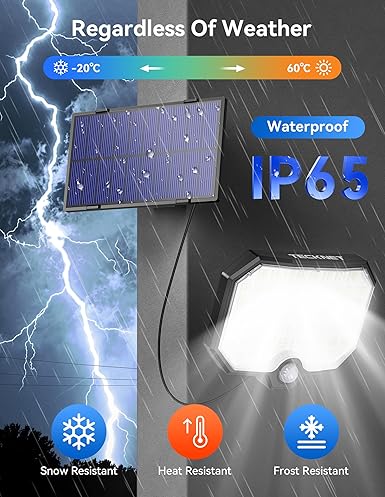 Buy LED Solar Powered Motion Sensor Security
Light In UK - Shop Now!