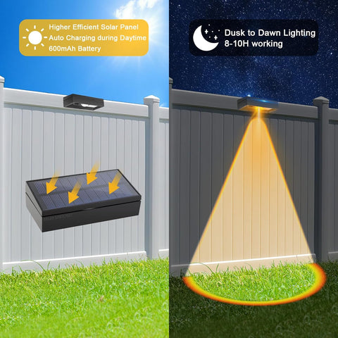 Solar Fence Lights Outdoor Wall Lights 4 Pack – 3 Color Modes, IP65 Waterproof Solar Garden Lights for Patio, Yard & Fence