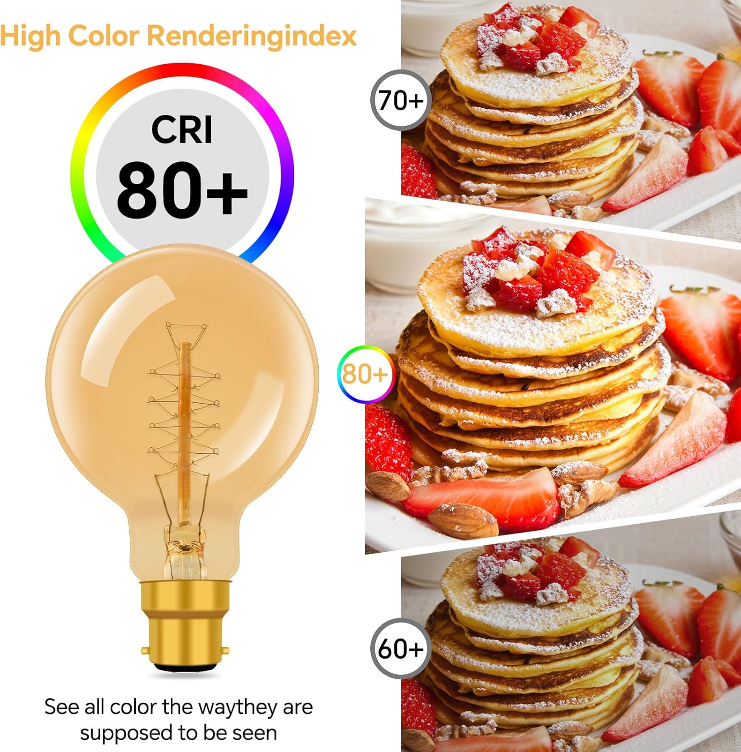 Light bulb with CRI 80+ rating next to a stack of pancakes with strawberries, highlighting color rendering index.
