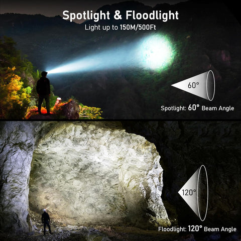 Head Torch Rechargeable 2000LM LED Headlamp with 8 Modes, Motion Sensor, USB-C Charging, Waterproof IPX5, Lightweight Spotlight & Floodlight for Camping, Hiking, Running