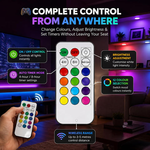 Lizzy LED Touch Lights 5 Pack with Remote Control – 12 Colour RGB Changing Battery Operated Stick-On Puck Lights for Kitchen, Wardrobe, Cupboard & Bedroom - Put the Glow Exactly Where Your Room Needs It