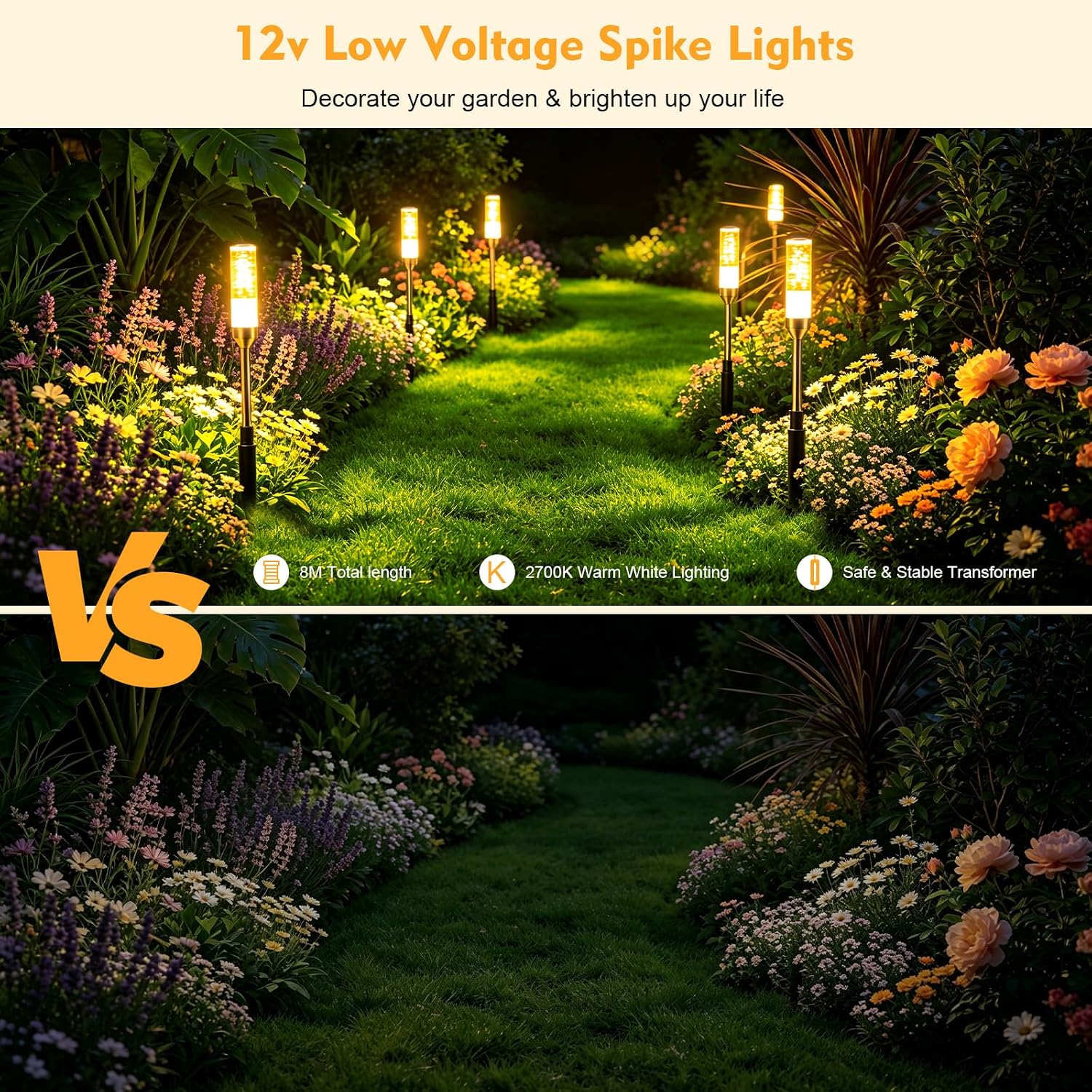 Mains Powered Garden Path Lights, 6 Pack Extendable to 24 Lights