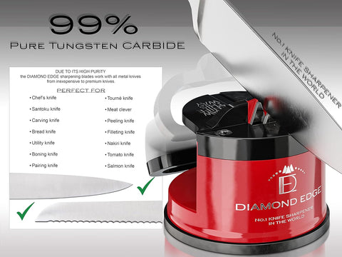 Knife Sharpener – Safe & Compact Manual Sharpener for All Knives | 2-Stage Professional Tungsten Carbide Blade Sharpener for Kitchen, Serrated & Outdoor Knives – Ruby Red