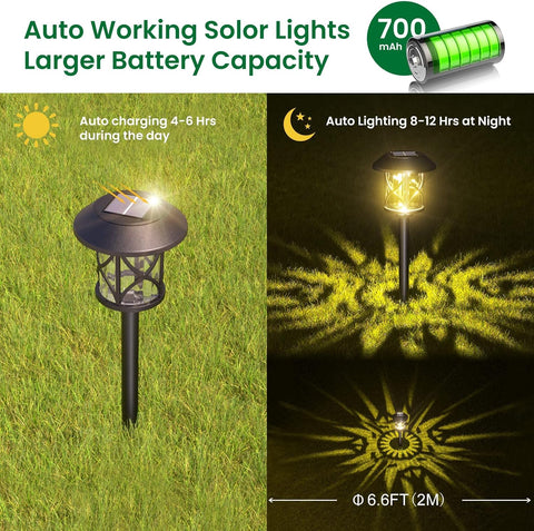 Quntis 8 Pack Solar Lights Outdoor Garden Ultra-Bright Warm White - Waterproof LED Garden Solar Lights with Auto On/Off, Solar Powered Pathway Lights for Holiday Decor, Yard Walkway & Lawn Landscape