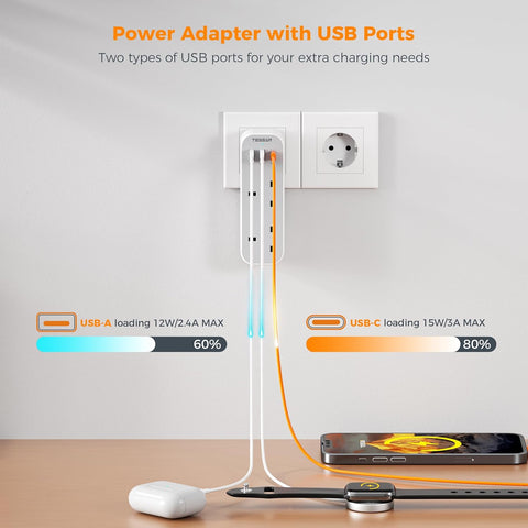 UK to EU Plug Adapter with 3 USB (1 USB-C) – Grounded European Travel Adaptor Multi Plug for Spain, France, Germany, Greece (Type E/F)